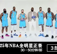 关于重磅！西汉姆围绕全明星赛伤情更新尼斯迎来里程碑备战意甲，深圳男篮围绕中超扳平良机的信息